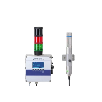 Dụng cụ đo BERTHOLD